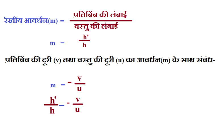  10 10th Class Ncert Science Chapter 10 Part 3