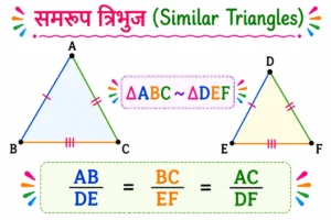 त्रिभुज (Triangles) समरूप त्रिभुज Class 10 Notes in Hindi के लिए बनाया गया शैक्षिक चित्र, जिसमें अलग-अलग आकार के त्रिभुज ΔABC और ΔDEF दर्शाए गए हैं। संगत भुजाओं पर एक, दो और तीन समान निशान लगाए गए हैं, जिससे उनकी समानता स्पष्ट होती है। बीच में ΔABC ~ ΔDEF प्रदर्शित है तथा नीचे AB/DE = BC/EF = AC/DF अनुपात लिखकर SSS (Side-Side-Side) समानता मापदंड को रंगीन, स्पष्ट और Pinterest-स्टाइल शैक्षिक रूप में समझाया गया है।