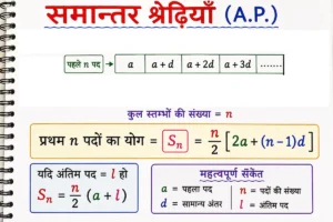 समान्तर श्रेढ़ियाँ (Arithmetic Progressions) का स्पाइरल नोटबुक स्टाइल शैक्षिक डायग्राम, जिसमें Pairing Method द्वारा प्रथम n पदों के योग (Sn) का सूत्र दृश्य रूप में समझाया गया है तथा Sn = n/2[2a + (n−1)d] और Sn = n/2(a+l) के उपयोग को सरल तरीके से प्रदर्शित किया गया है।