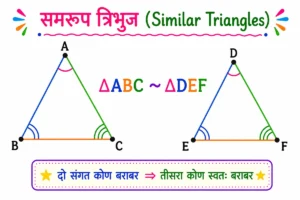 त्रिभुज (Triangles) समरूप त्रिभुज Class 10 Notes in Hindi के लिए बनाया गया शैक्षिक चित्र, जिसमें त्रिभुज ΔABC और ΔDEF दर्शाए गए हैं। संगत कोणों को समान चापों (एक, दो और तीन Arc) द्वारा चिह्नित किया गया है तथा बीच में ΔABC ~ ΔDEF लिखा गया है। नीचे नोट 'दो संगत कोण बराबर ⇒ तीसरा कोण स्वतः बराबर' के माध्यम से AA (Angle-Angle) समानता मापदंड को सरल, स्पष्ट और Pinterest-स्टाइल शैक्षिक रूप में समझाया गया है।